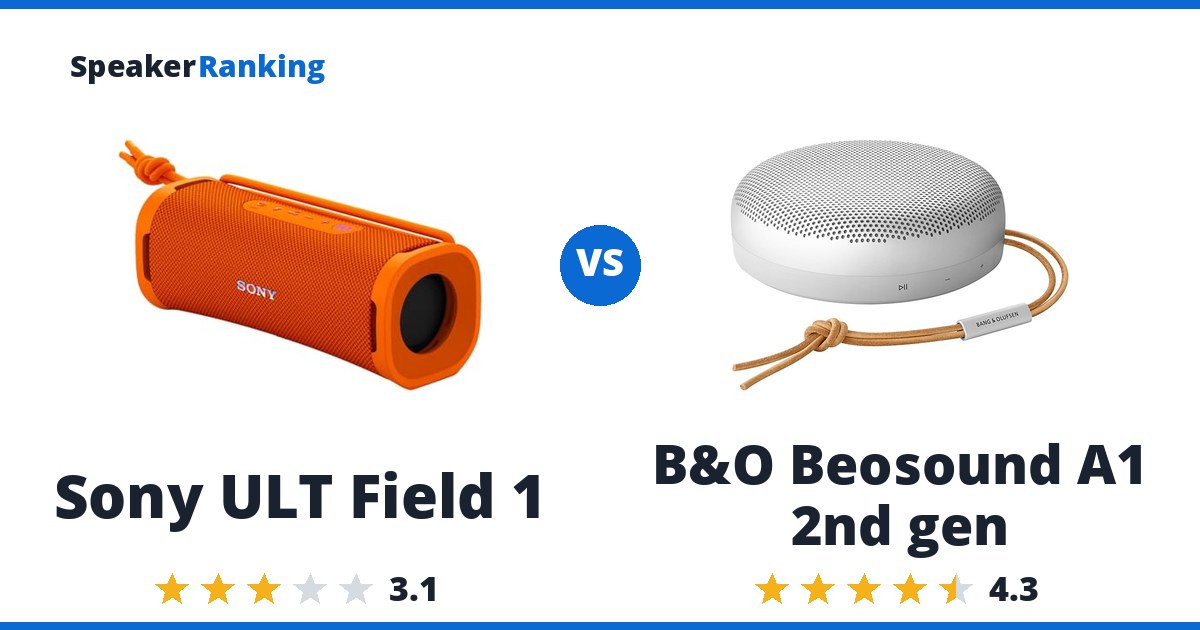Sony ULT Field 1 vs B&O Beosound A1 2nd gen