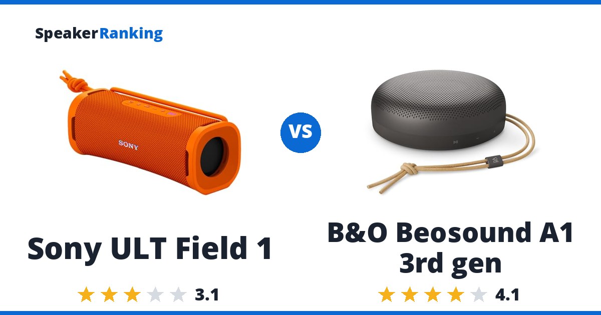 Sony ULT Field 1 vs B&O Beosound A1 3rd gen