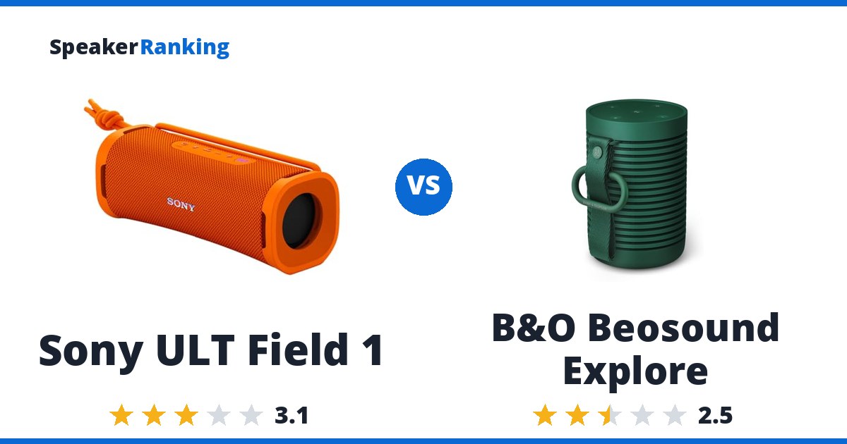 Sony ULT Field 1 vs B&O Beosound Explore