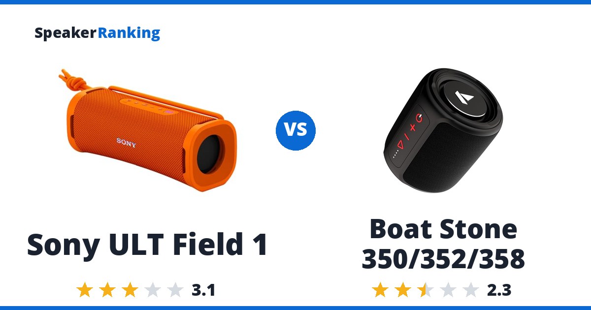 Sony ULT Field 1 vs Boat Stone 350/352/358