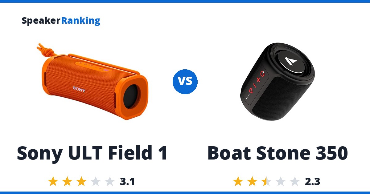 Sony ULT Field 1 vs Boat Stone 350