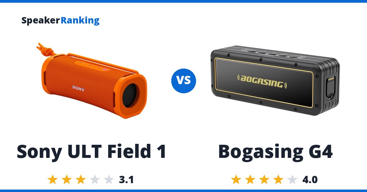 Sony ULT Field 1 vs Bogasing G4