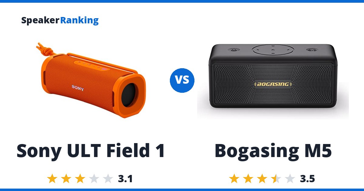Sony ULT Field 1 vs Bogasing M5