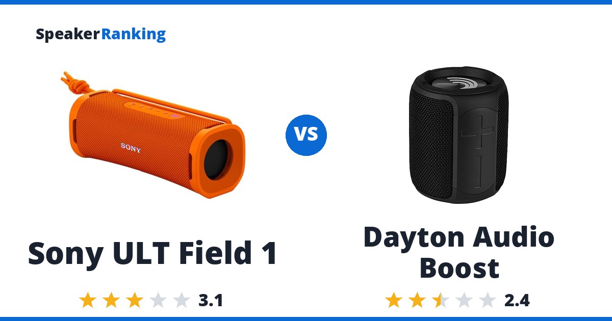 Sony ULT Field 1 vs Dayton Audio Boost