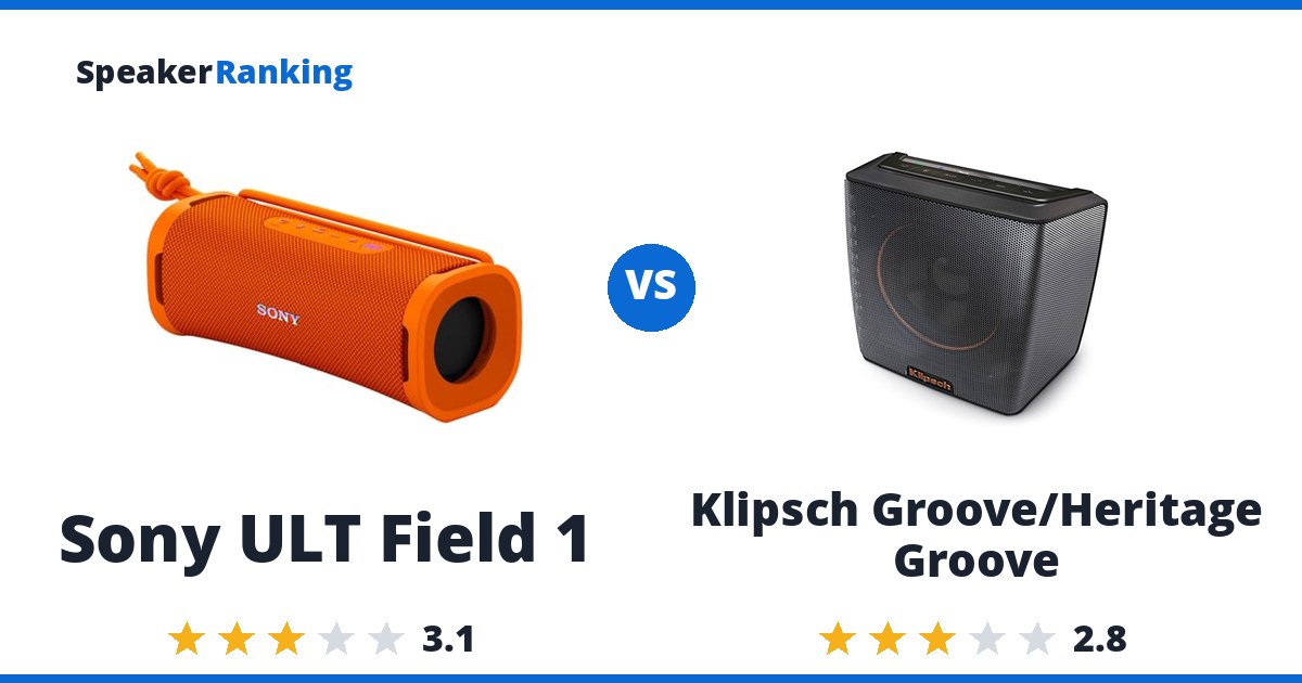 Sony ULT Field 1 vs Klipsch Groove/Heritage Groove