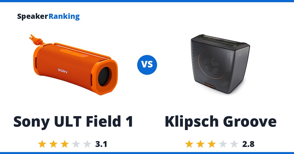 Sony ULT Field 1 vs Klipsch Groove