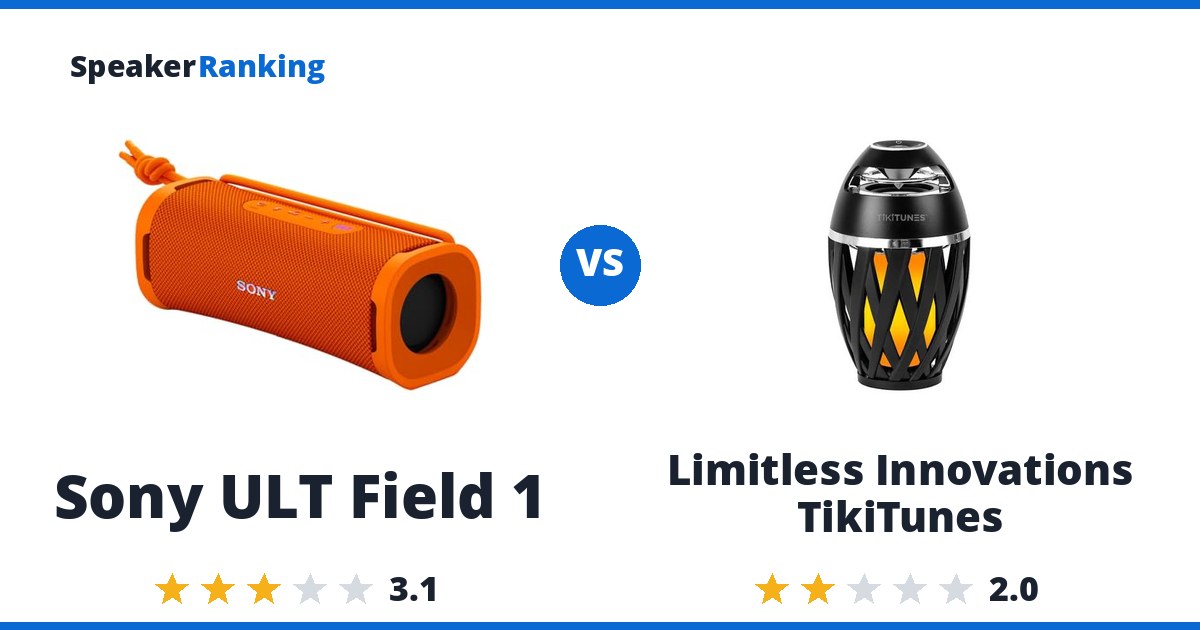 Sony ULT Field 1 vs Limitless Innovations TikiTunes