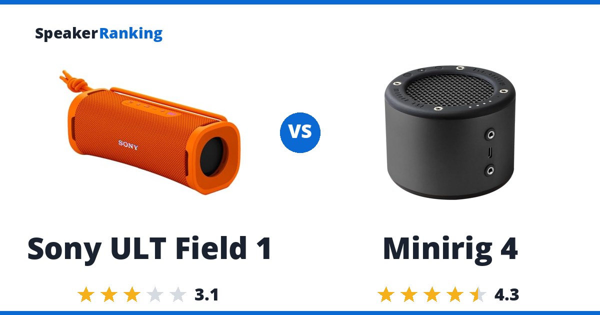 Sony ULT Field 1 vs Minirig 4