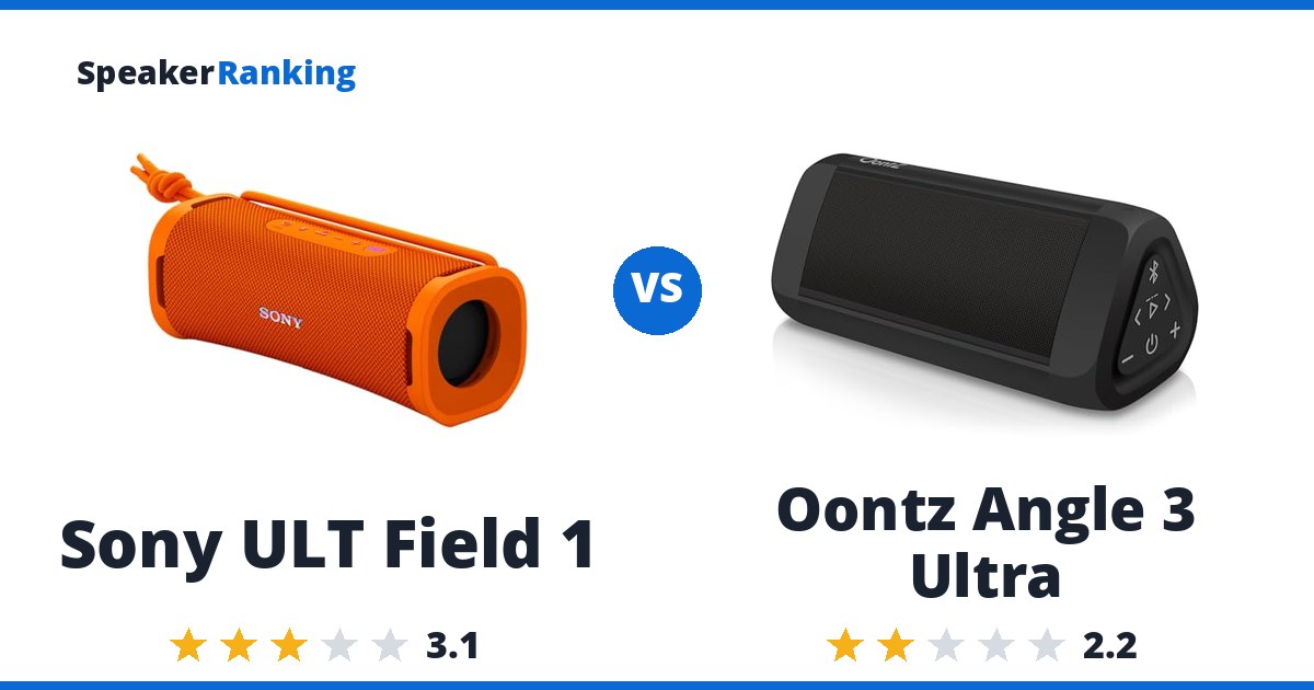 Sony ULT Field 1 vs Oontz Angle 3 Ultra