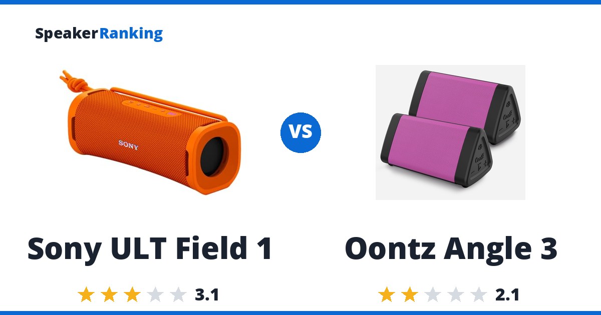 Sony ULT Field 1 vs Oontz Angle 3