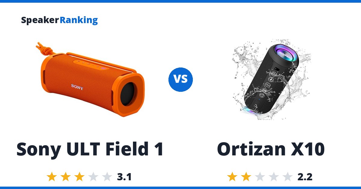 Sony ULT Field 1 vs Ortizan X10