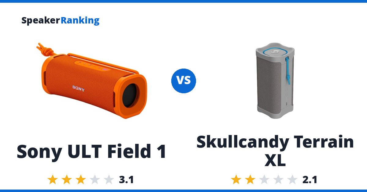 Sony ULT Field 1 vs Skullcandy Terrain XL