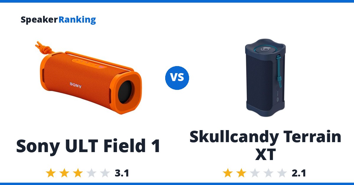 Sony ULT Field 1 vs Skullcandy Terrain XT