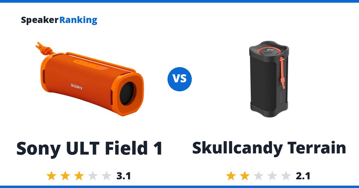 Sony ULT Field 1 vs Skullcandy Terrain