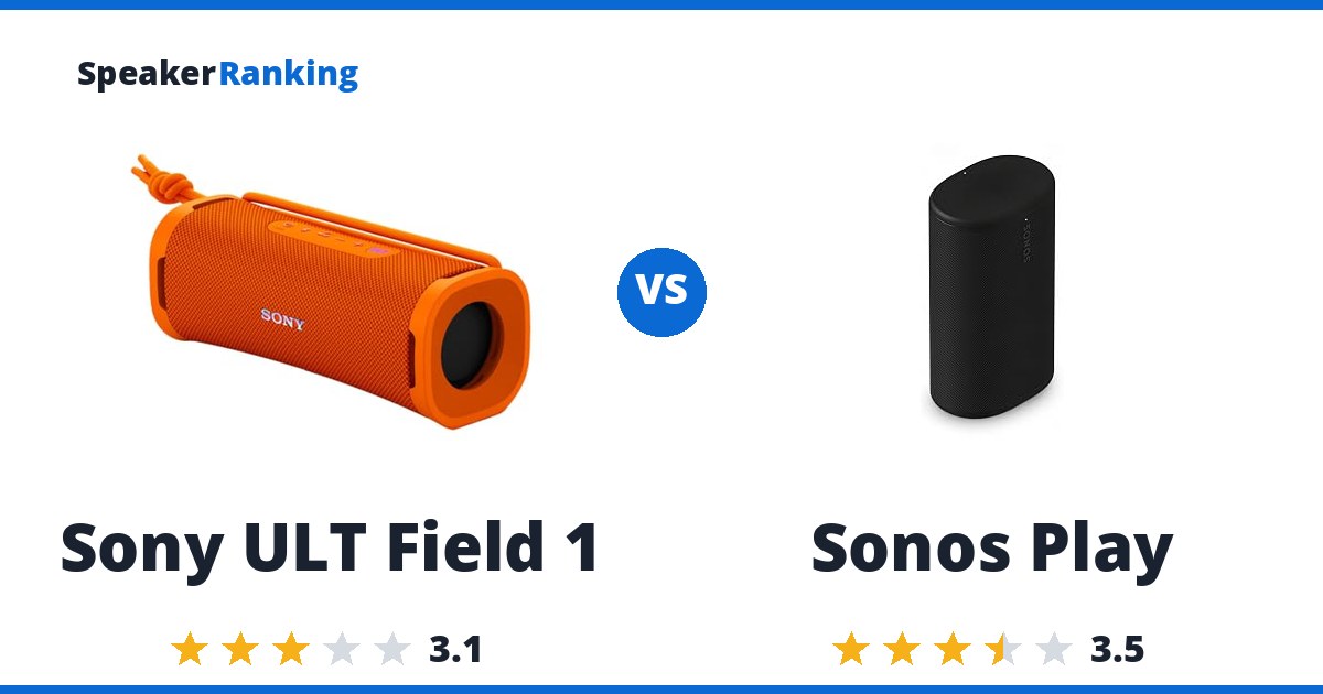 Sony ULT Field 1 vs Sonos Play