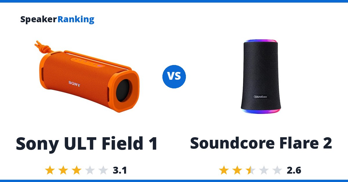 Sony ULT Field 1 vs Soundcore Flare 2