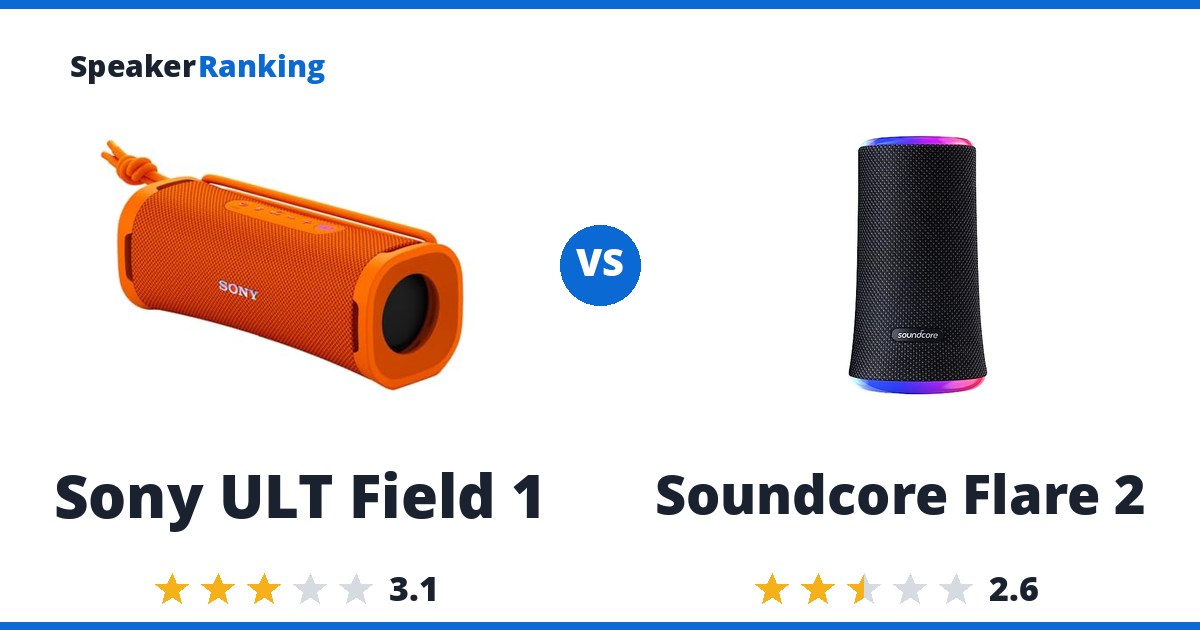 Sony ULT Field 1 vs Soundcore Flare 2