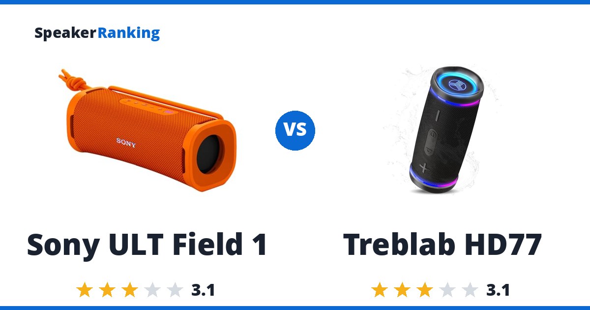 Sony ULT Field 1 vs Treblab HD77