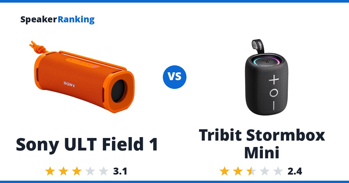 Sony ULT Field 1 vs Tribit Stormbox Mini
