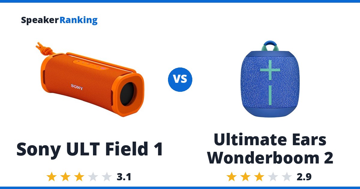 Sony ULT Field 1 vs Ultimate Ears Wonderboom 2