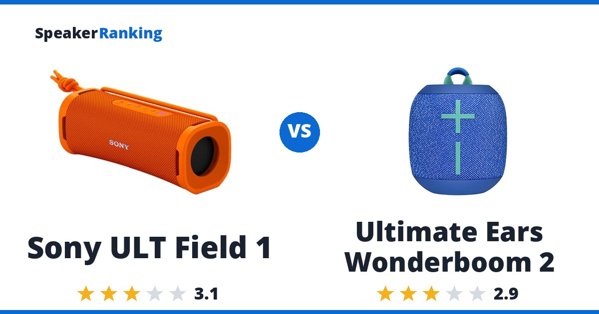 Sony ULT Field 1 vs Ultimate Ears Wonderboom 2
