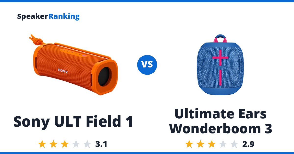 Sony ULT Field 1 vs Ultimate Ears Wonderboom 3