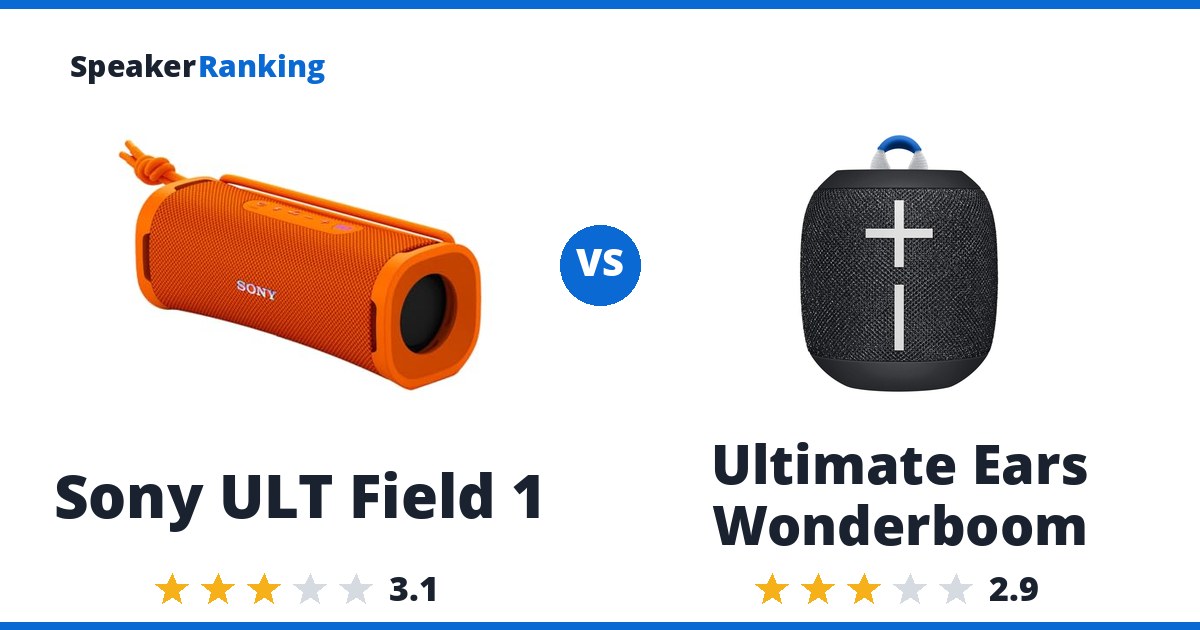 Sony ULT Field 1 vs Ultimate Ears Wonderboom