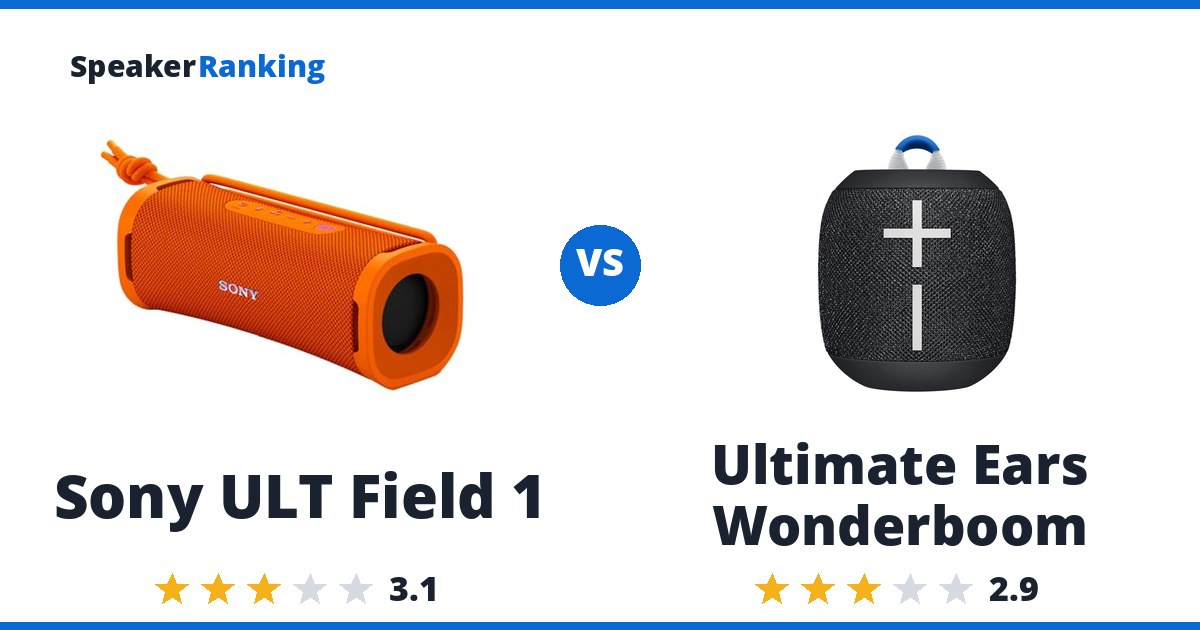 Sony ULT Field 1 vs Ultimate Ears Wonderboom