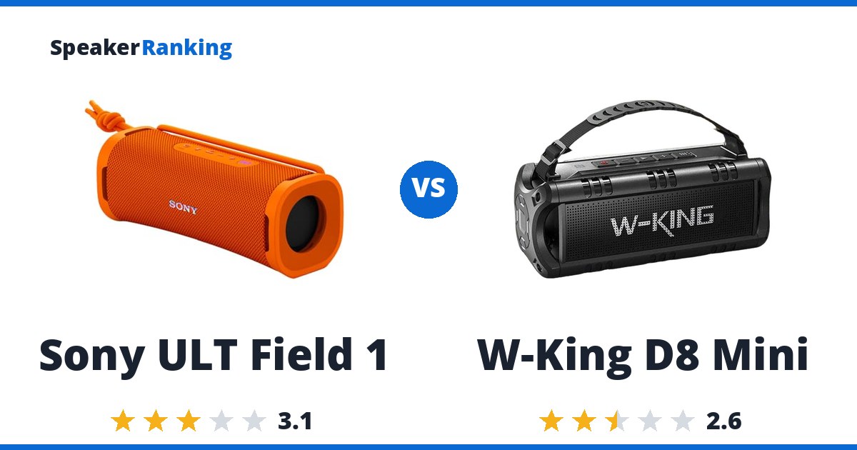 Sony ULT Field 1 vs W-King D8 Mini