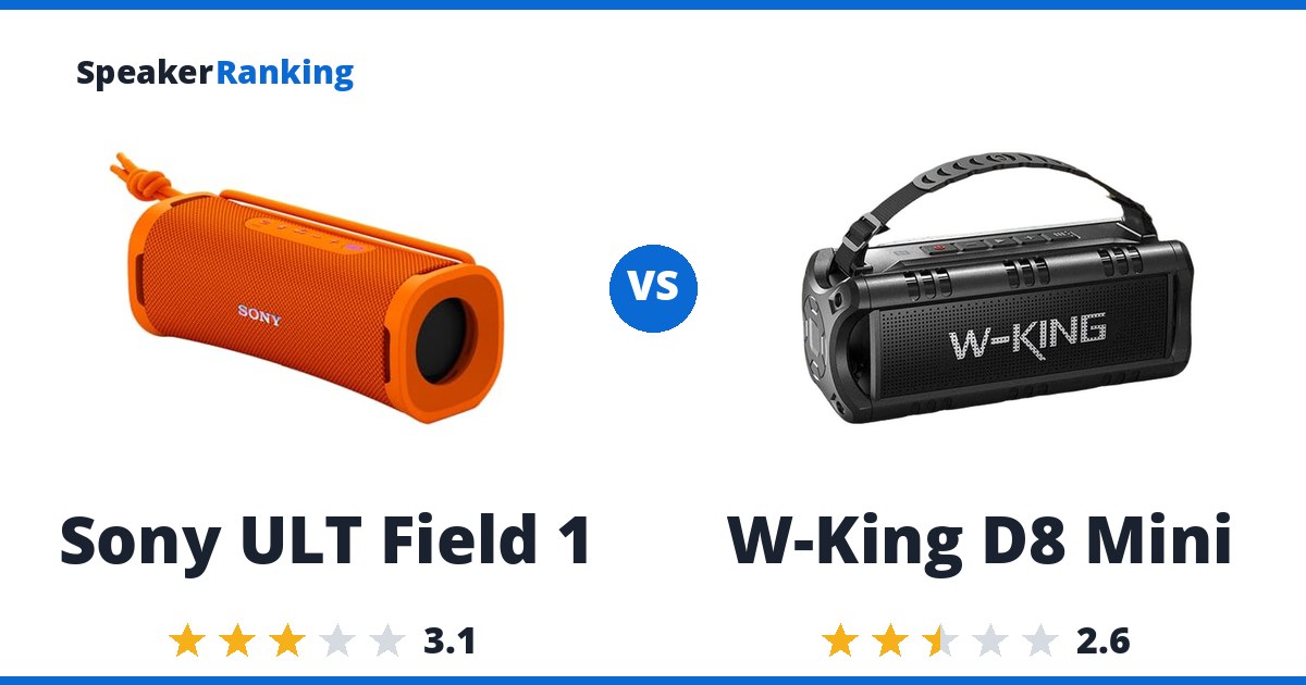 Sony ULT Field 1 vs W-King D8 Mini