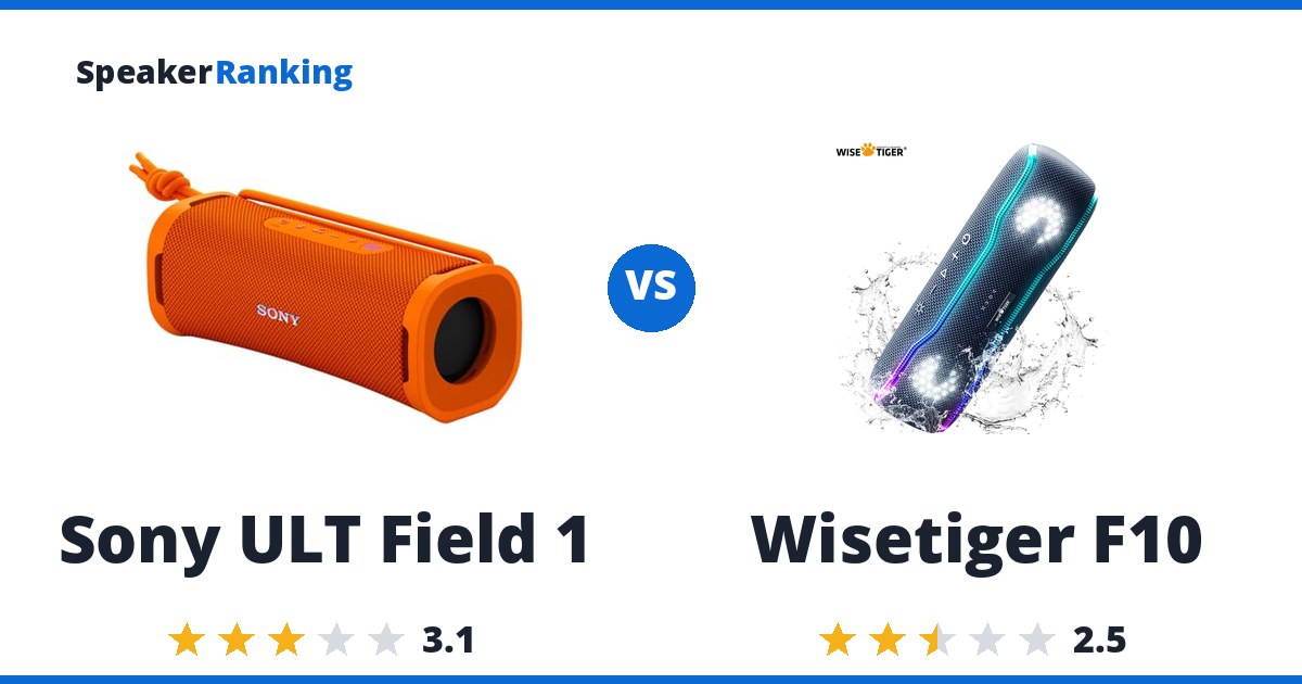 Sony ULT Field 1 vs Wisetiger F10