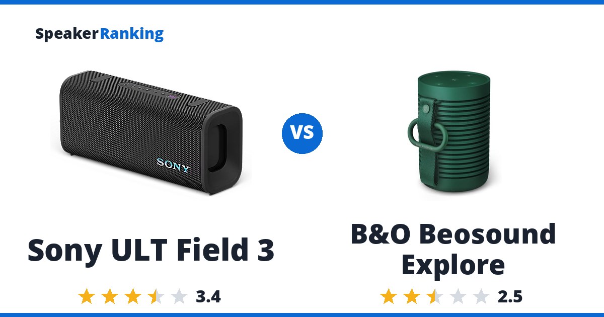 Sony ULT Field 3 vs B&O Beosound Explore