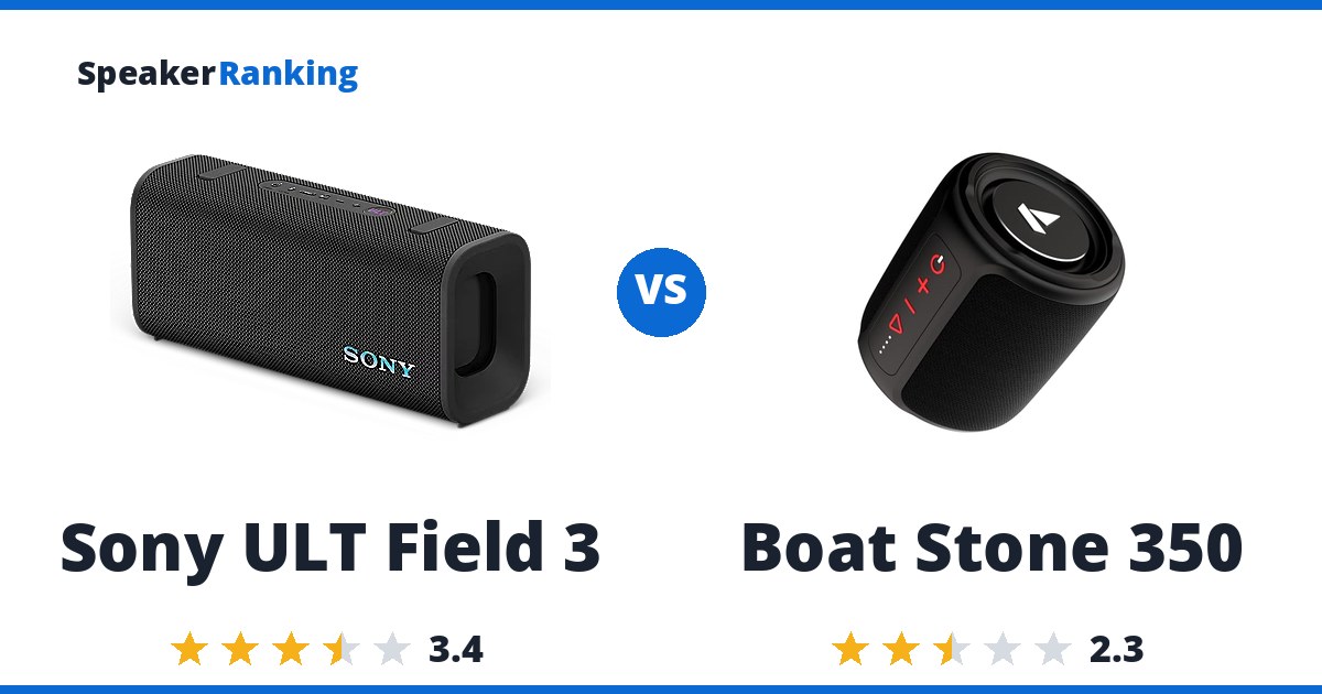 Sony ULT Field 3 vs Boat Stone 350