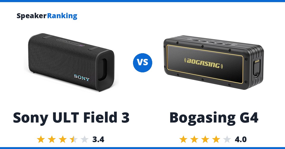 Sony ULT Field 3 vs Bogasing G4