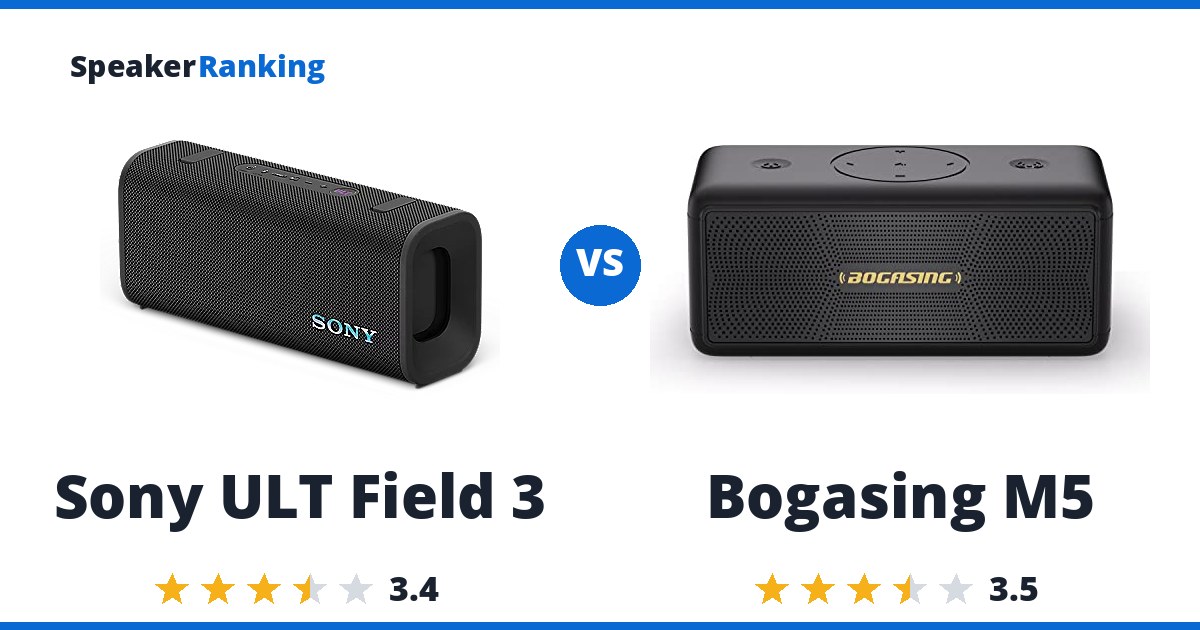 Sony ULT Field 3 vs Bogasing M5