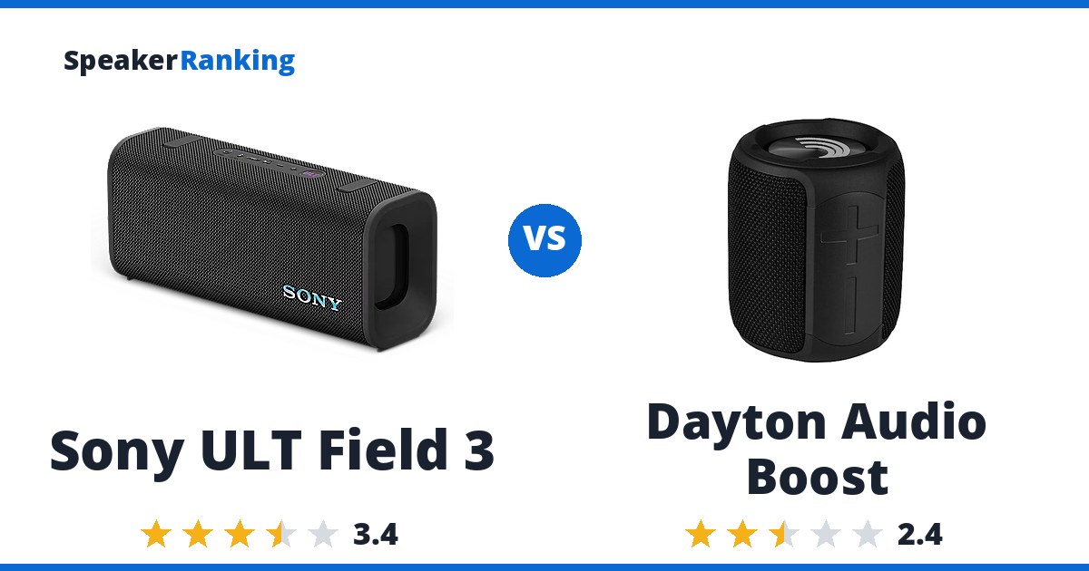 Sony ULT Field 3 vs Dayton Audio Boost