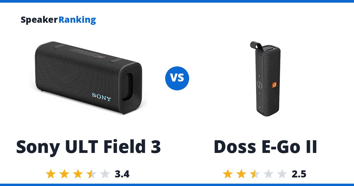 Sony ULT Field 3 vs Doss E-Go II