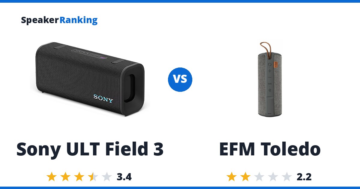 Sony ULT Field 3 vs EFM Toledo