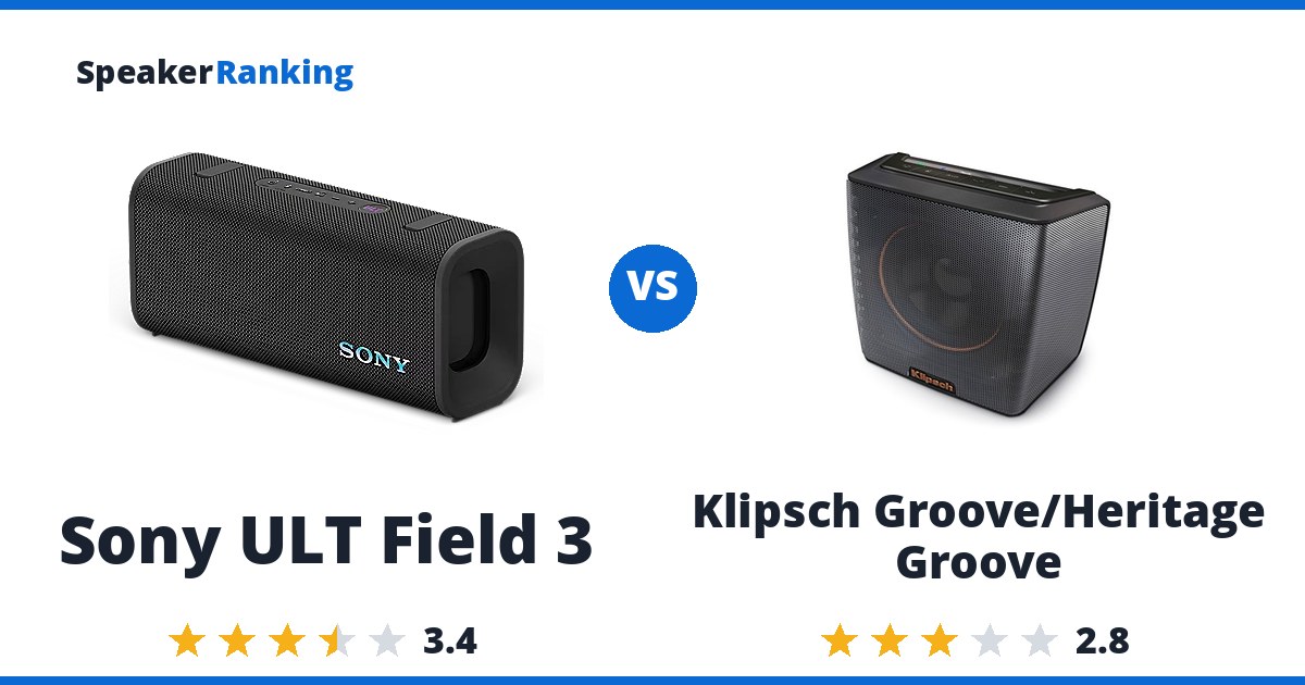 Sony ULT Field 3 vs Klipsch Groove/Heritage Groove
