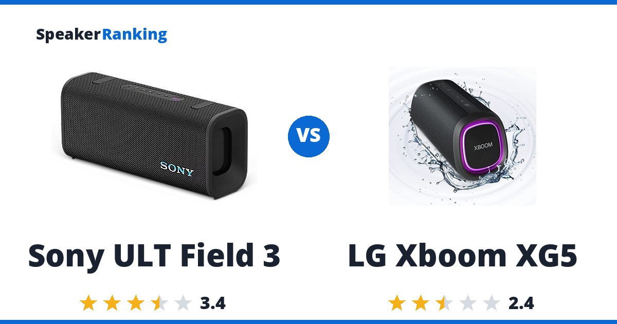 Sony ULT Field 3 vs LG Xboom XG5
