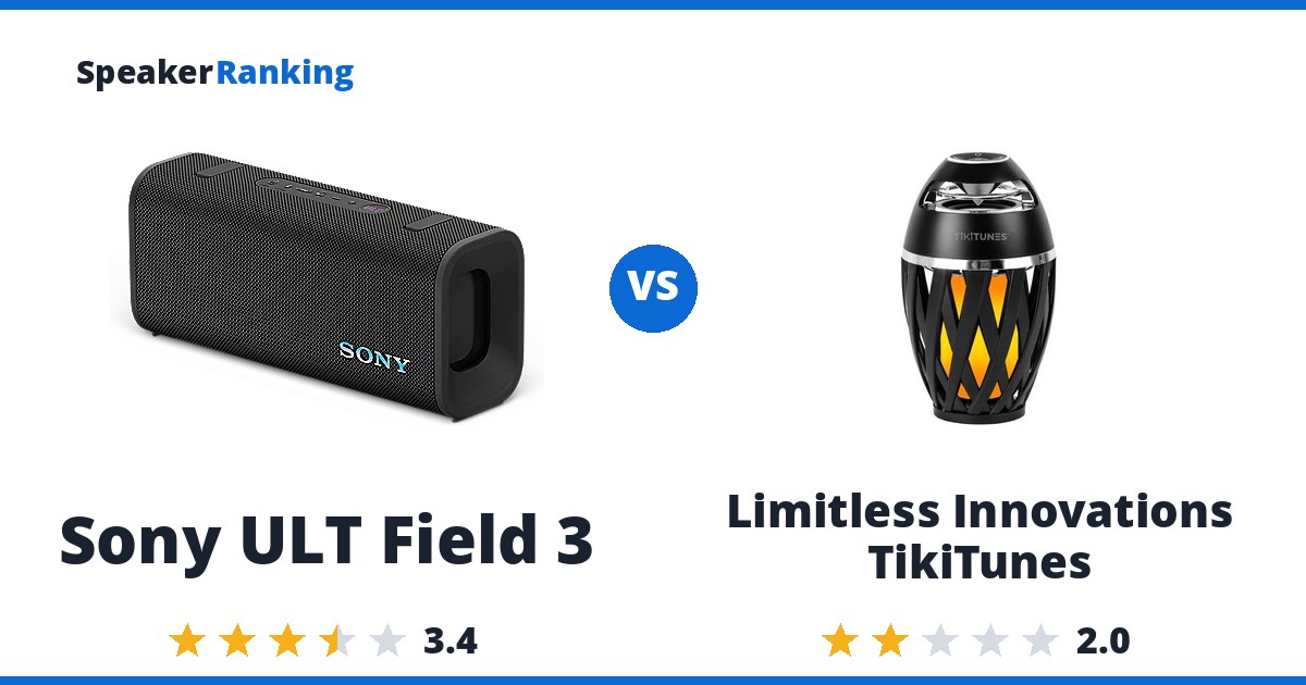 Sony ULT Field 3 vs Limitless Innovations TikiTunes