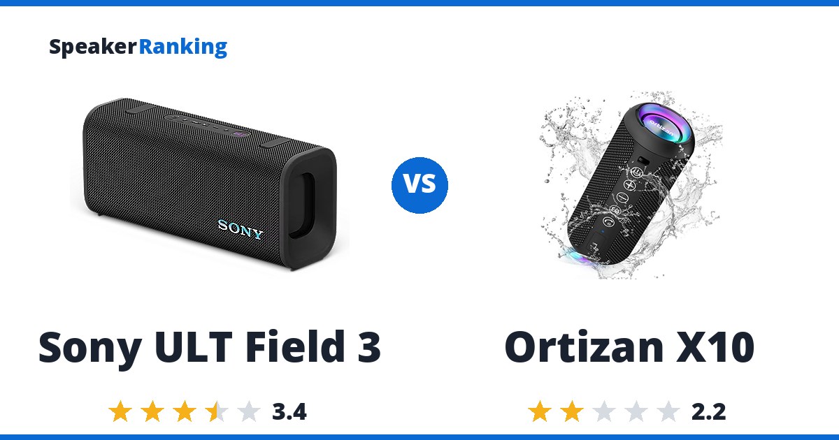Sony ULT Field 3 vs Ortizan X10