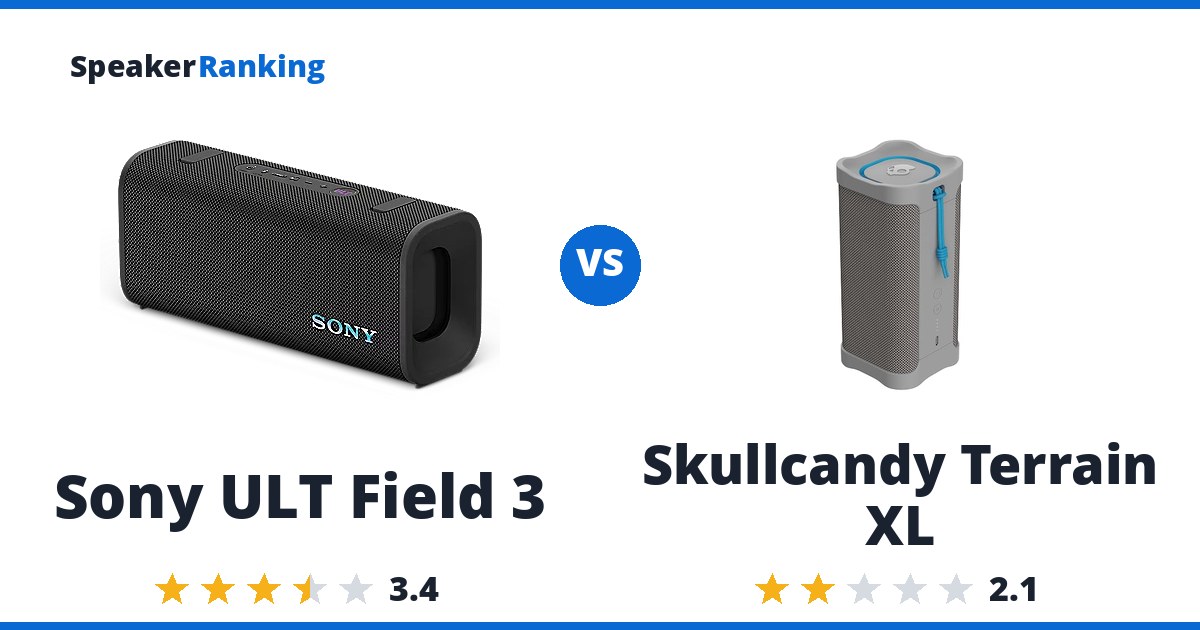 Sony ULT Field 3 vs Skullcandy Terrain XL
