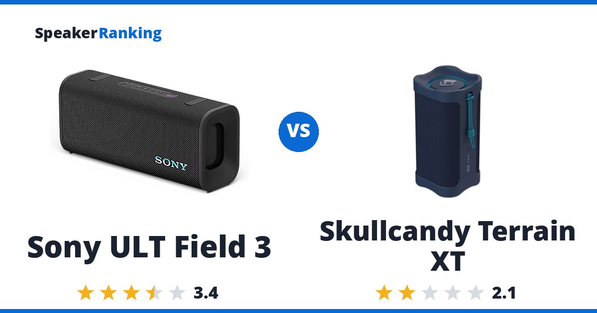 Sony ULT Field 3 vs Skullcandy Terrain XT