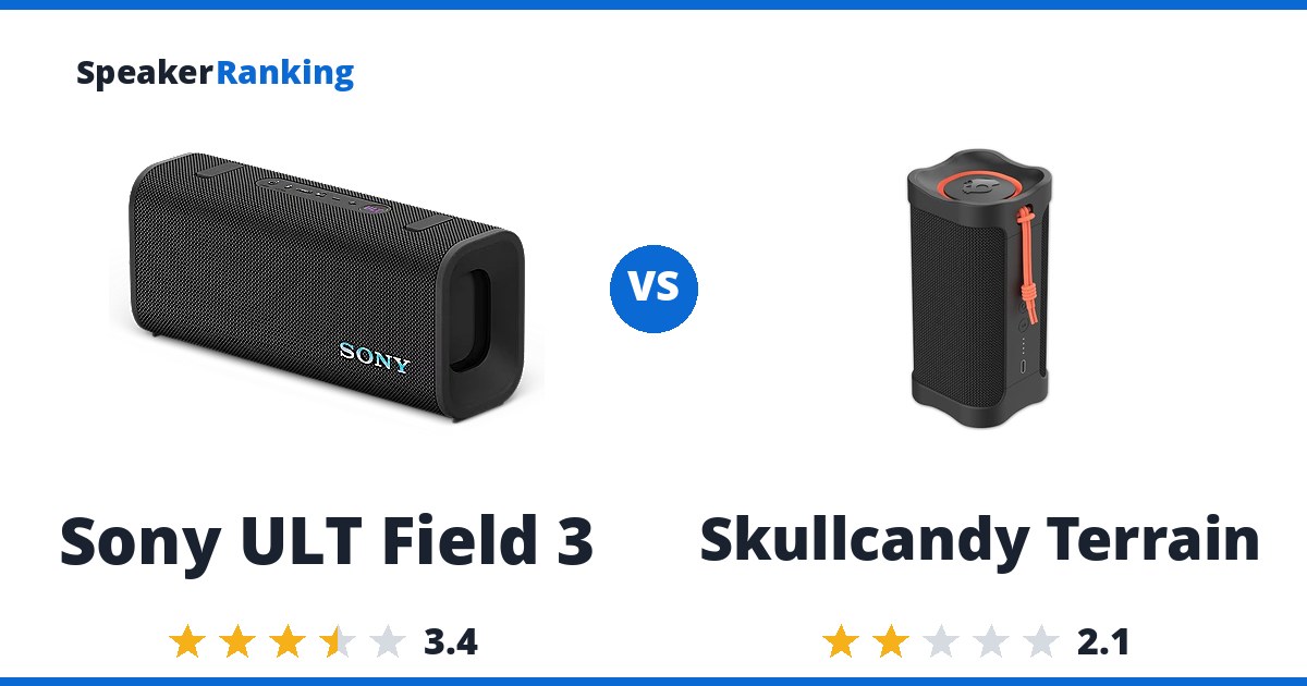 Sony ULT Field 3 vs Skullcandy Terrain