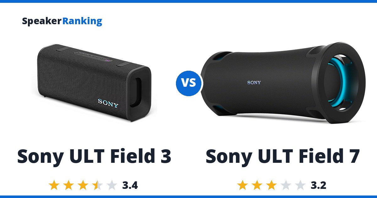 Sony ULT Field 3 vs Sony ULT Field 7