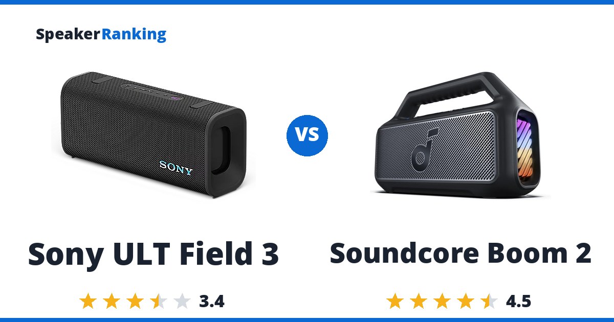 Sony ULT Field 3 vs Soundcore Boom 2