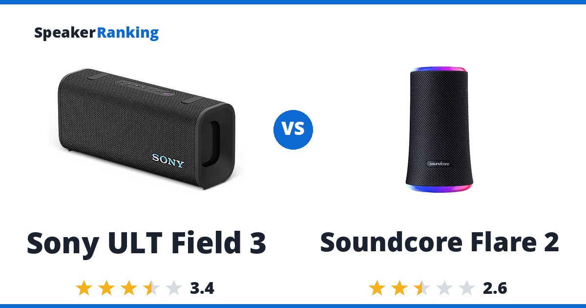Sony ULT Field 3 vs Soundcore Flare 2
