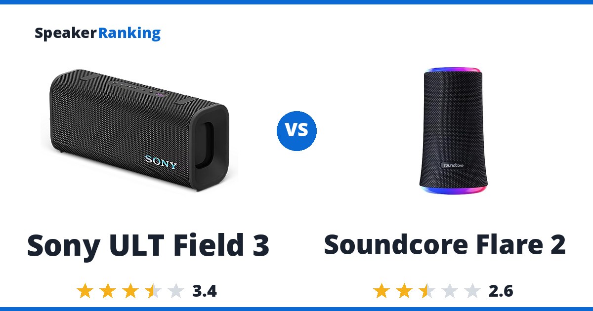 Sony ULT Field 3 vs Soundcore Flare 2