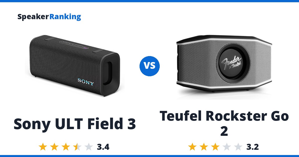 Sony ULT Field 3 vs Teufel Rockster Go 2